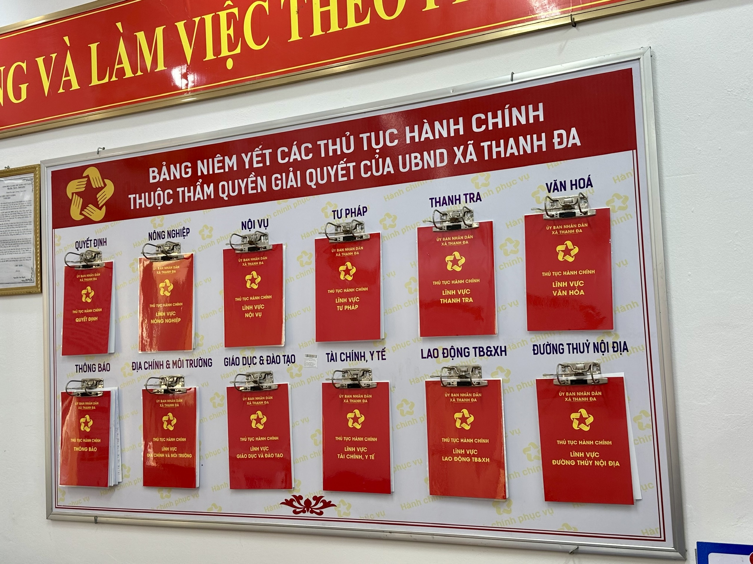 Thông báo danh mục TTHC được công bố mới, sửa đổi bổ sung thuộc thẩm quyền tiếp nhận, giải quyết của UBND xã